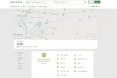niche-report